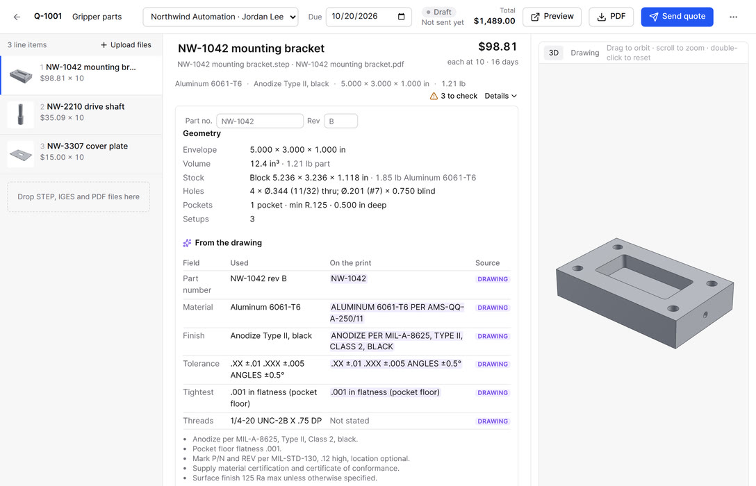 A quote in QuotedPart: the NW-1042 bracket priced at $98.81 each for 10, with its measured geometry and the material, finish, tolerances and notes read from its PDF drawing, each next to what the print says, beside the 3D model